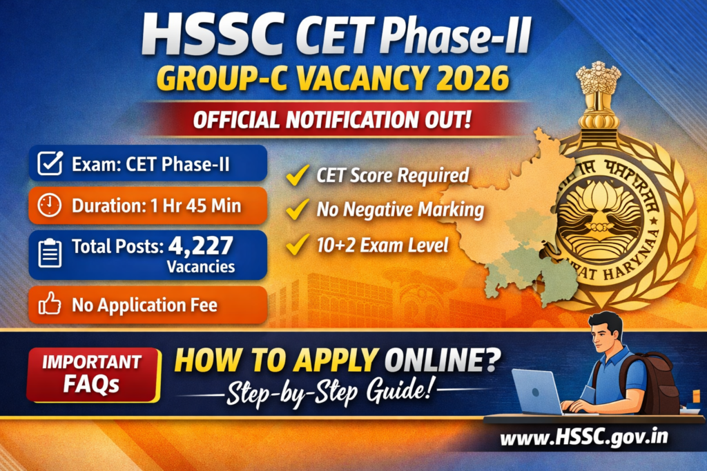 HSSC CET Phase II Group C Vacancy 2026