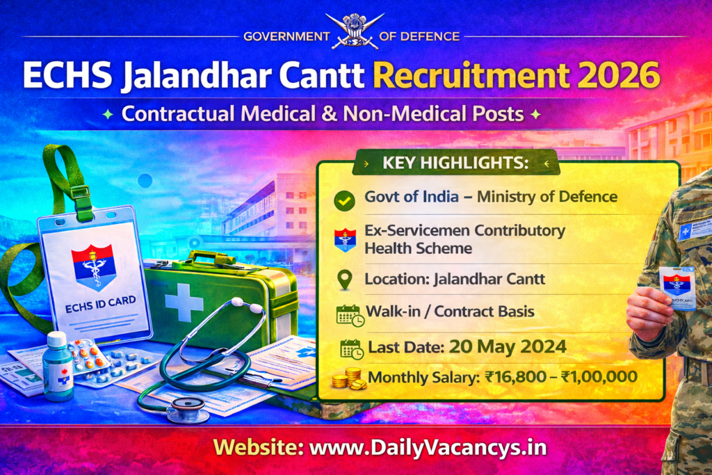 ECHS PUNJAB RECRUITMENT 2026