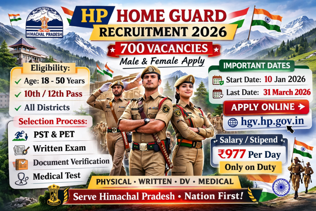 HP Home Guard Vacancy 2026