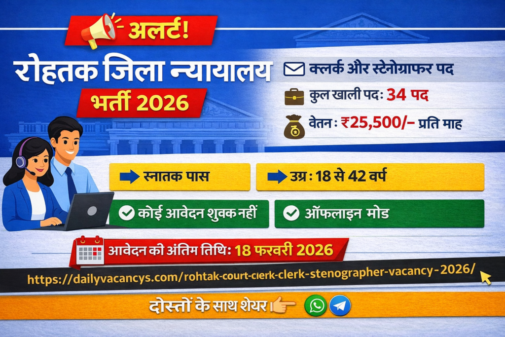 ROHTAK COURT CLERK STENOGRAPHER VACANCY 2026