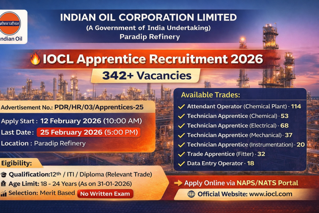 IOCL Paradip Apprentice 2026 Notification Out: Direct Link, Eligibility & Last Date