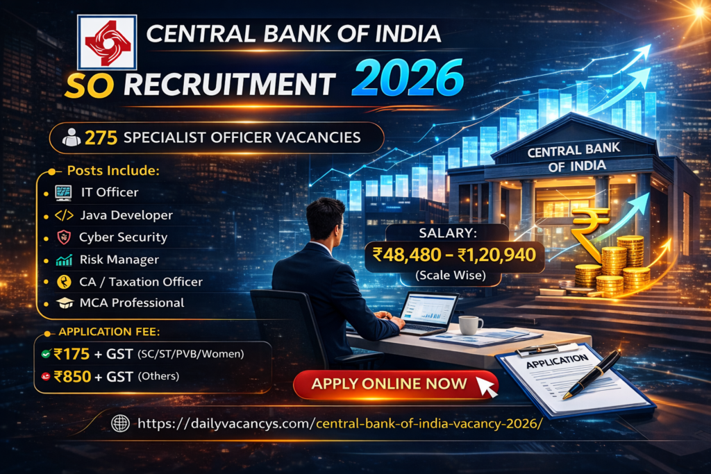 Central Bank of India Vacancy 2026