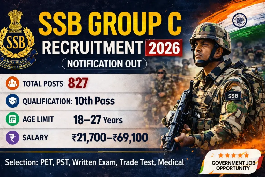 SSB GROUP C ONLINE FORM 2026