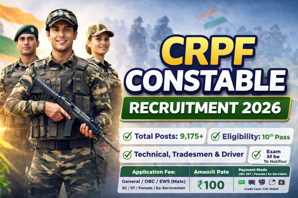 CRPF Constable Vacancy 2026