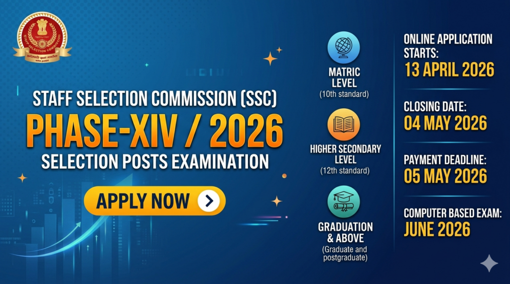 SSC Phase 14 - Matric 12th Graduate Posts 2026