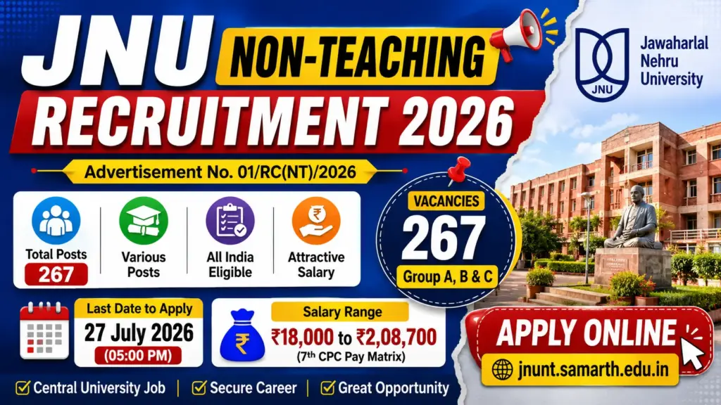 JNU NON TEACHING RECRUITMENT 2026