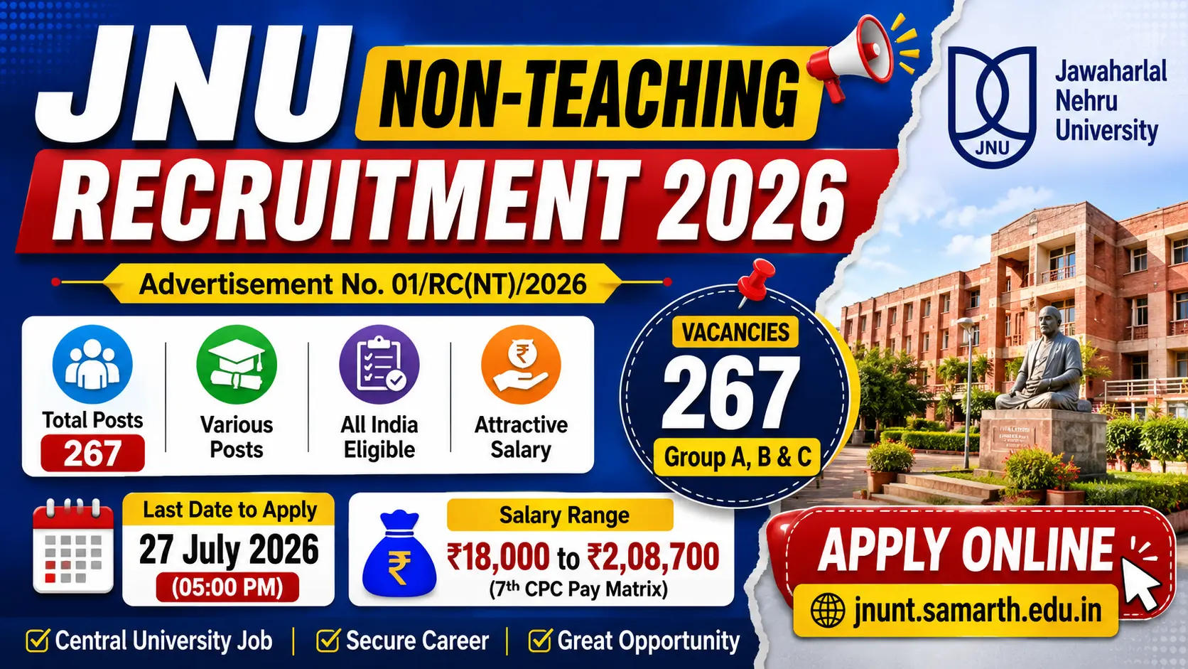 JNU NON TEACHING RECRUITMENT 2026