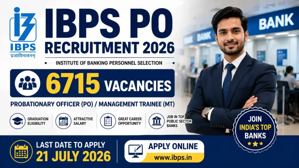IBPS PO Recruitment 2026 Notification Out for 6715 Vacancies​