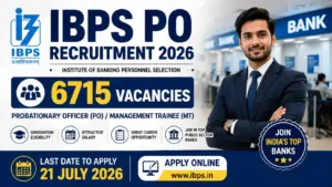 IBPS PO Recruitment 2026 Notification Out for 6715 Vacancies​