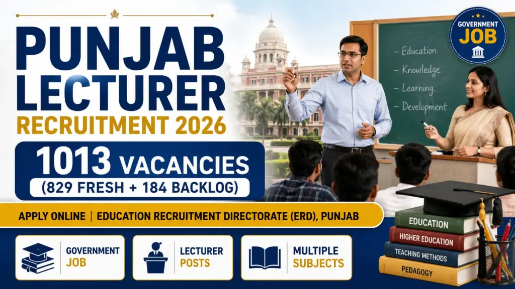 Punjab ERD Lecturer Recruitment 2026