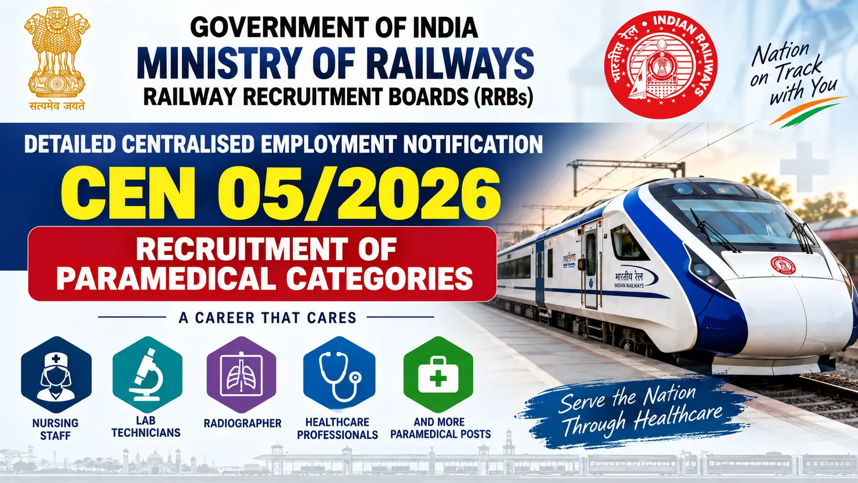Paramedical recruitment (RRB) 2026