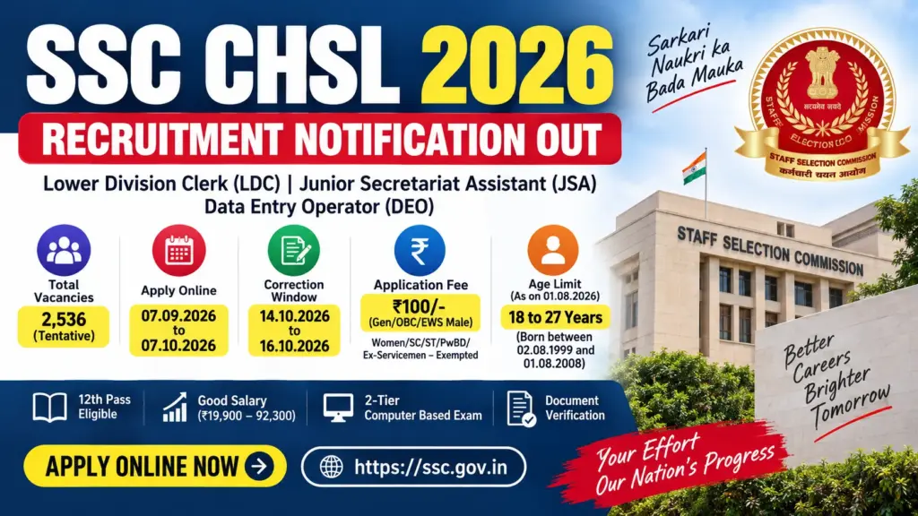 SSC CHSL RECRUITMENT 2026